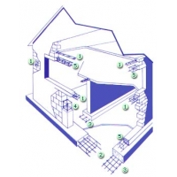 Armatures standard